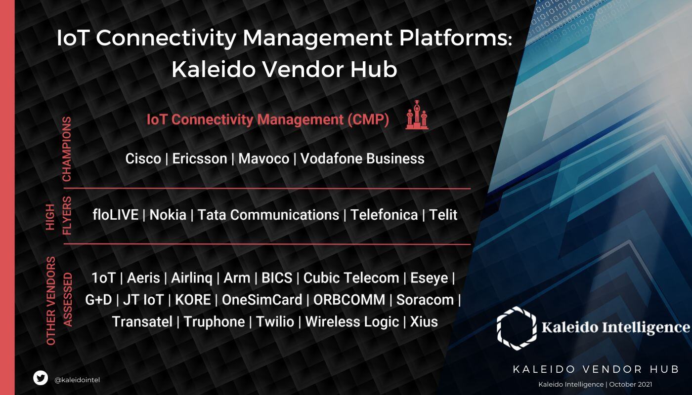 Kaleido 2021-2