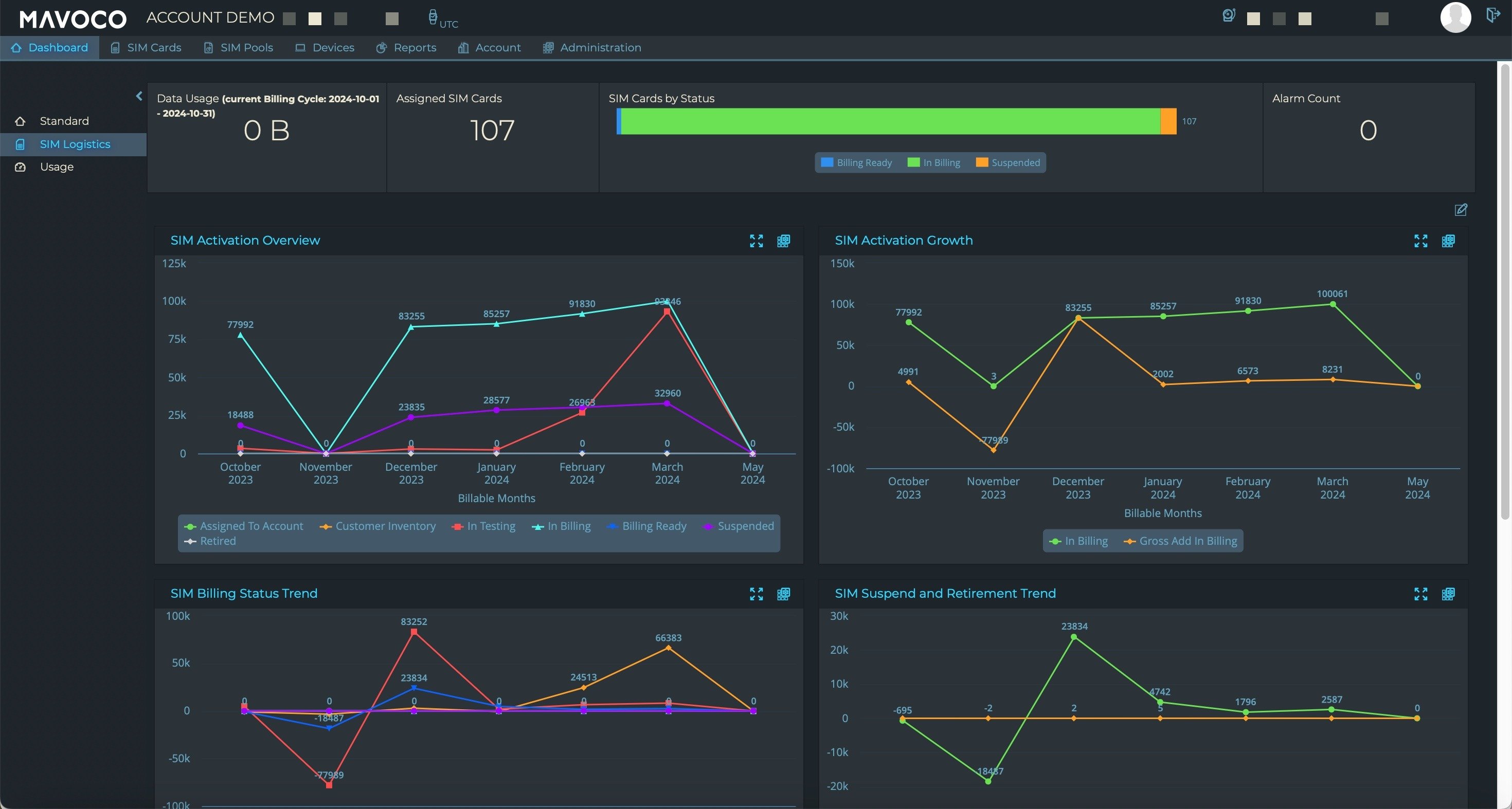 dashboard_simLogistics_2